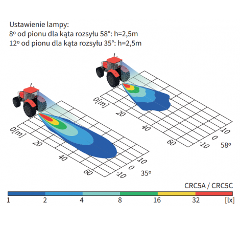 Lampa robocza z kablem pod zapalniczkę
