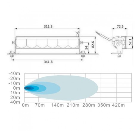LED BAR 12V 24V do samochodu