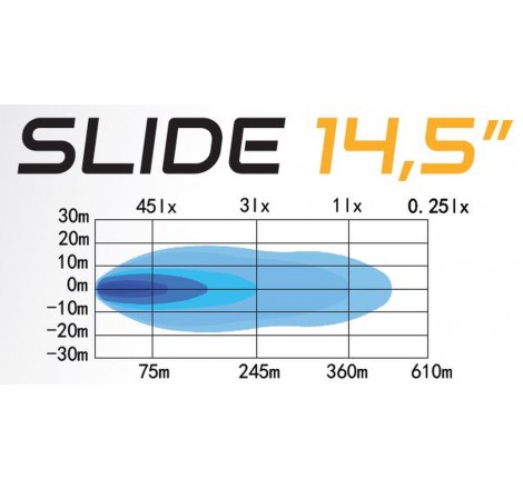 Halogen LED