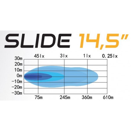 Halogen reflektor drogowy dalekosiężny LED BAR SKYLED SLIDE 14,5'' (367 mm)