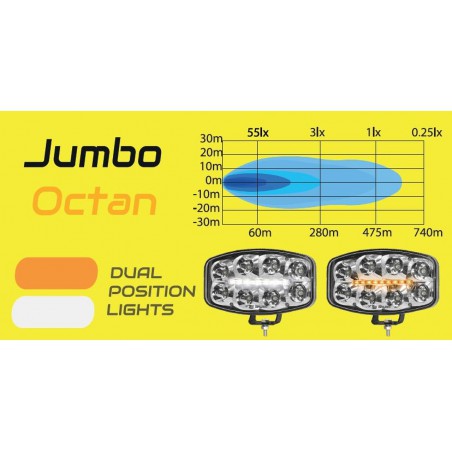 Halogen reflektor drogowy dalekosiężny SKYLED Jumbo Octan FULL LED